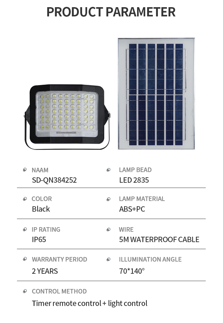 SD-QN384252一拖一太阳能投光灯详情页_02