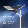 Custom Patent Product 40W Solar Street Light