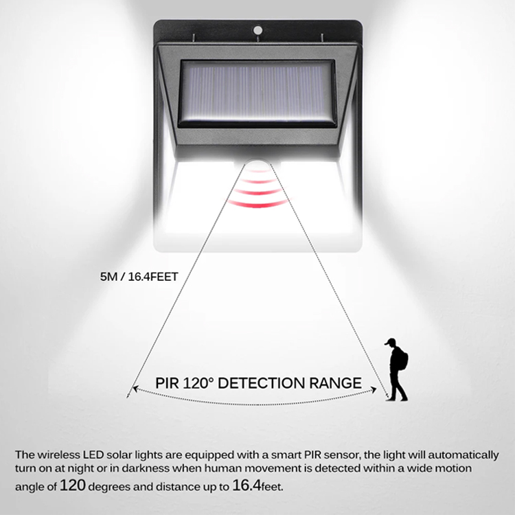 SUNDE Motion Sensor 201 LED Oudoor Wall Light