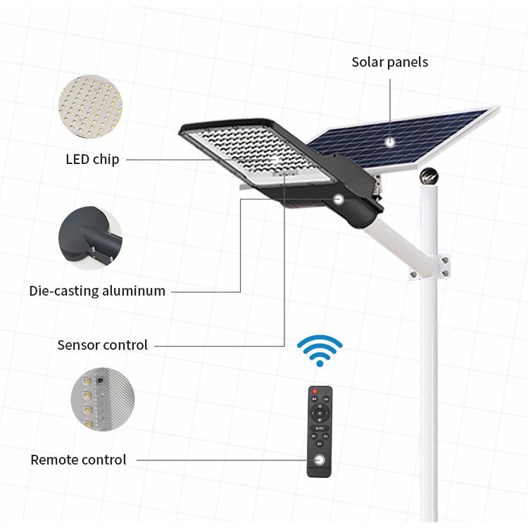 Custom Patent Product 40W Solar Street Light