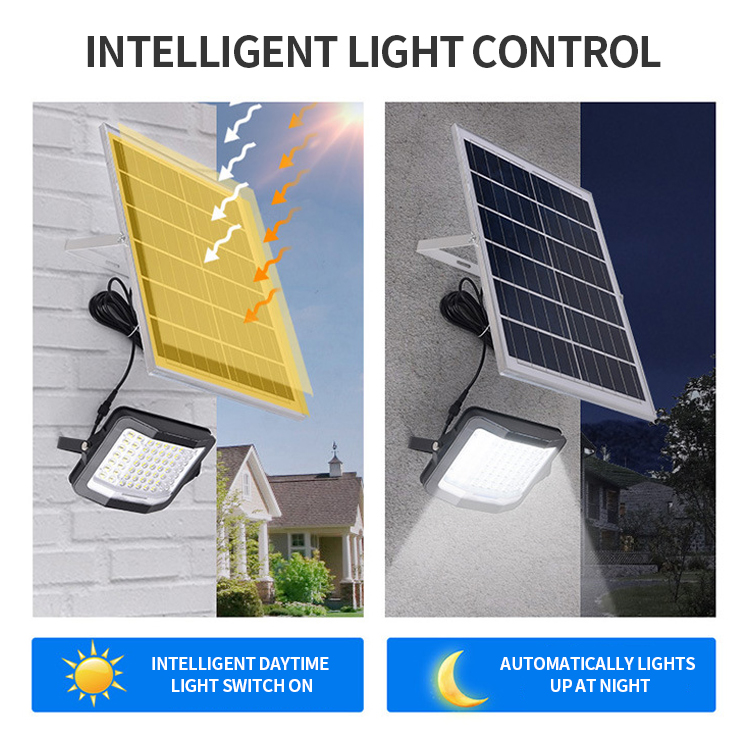 SUNDE Three Side Luminous Solar Flood Light