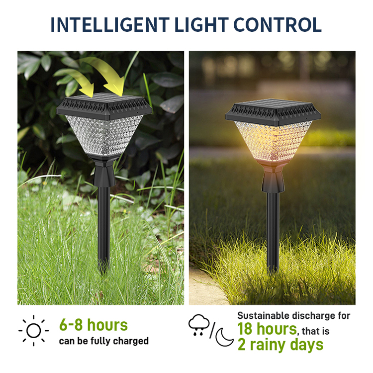 Smart App Control Outdoor RGB Lighting Waterproof Pathway Spike Lawn Spot Lamp Led Solar Garden Light