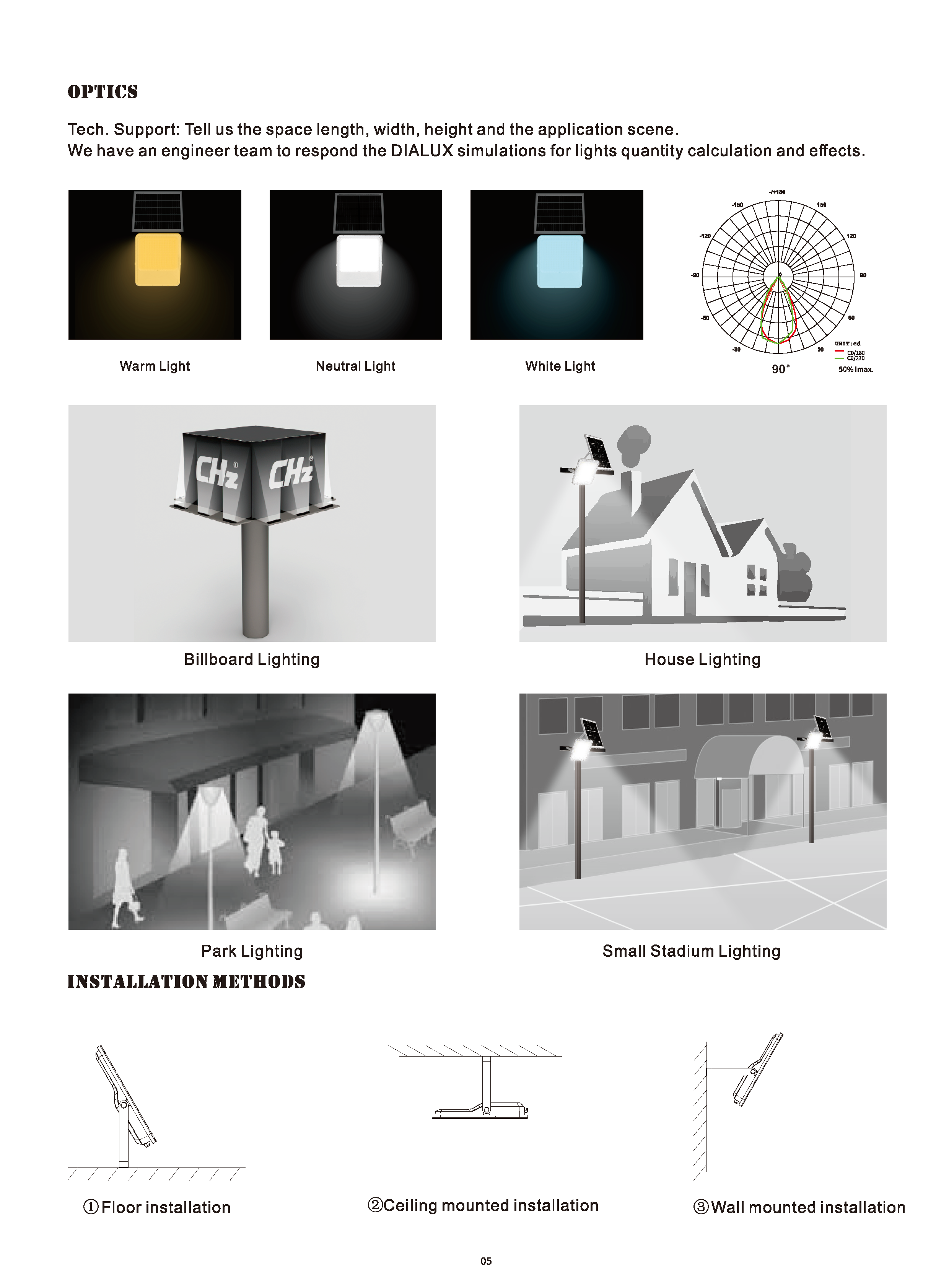 中性-雅致系列分体式太阳能投光灯EN7转曲_页面_5