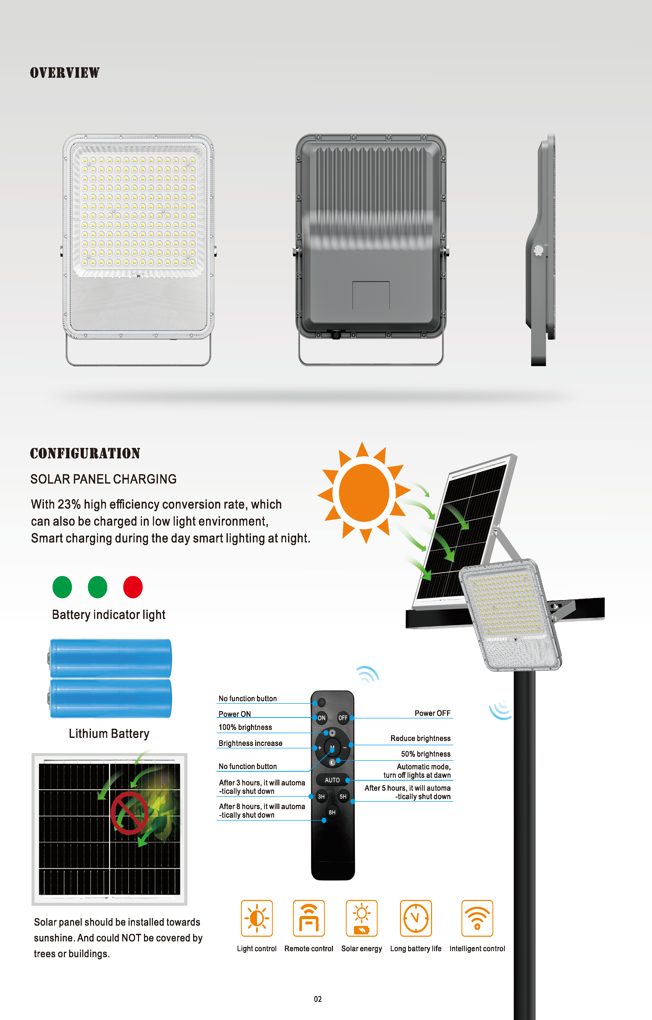 SUNDE Solar Flood Light Solar Projector & Outdoor Spotlight Manufacturer
