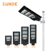 LED Induction IP67 Solar Street Light