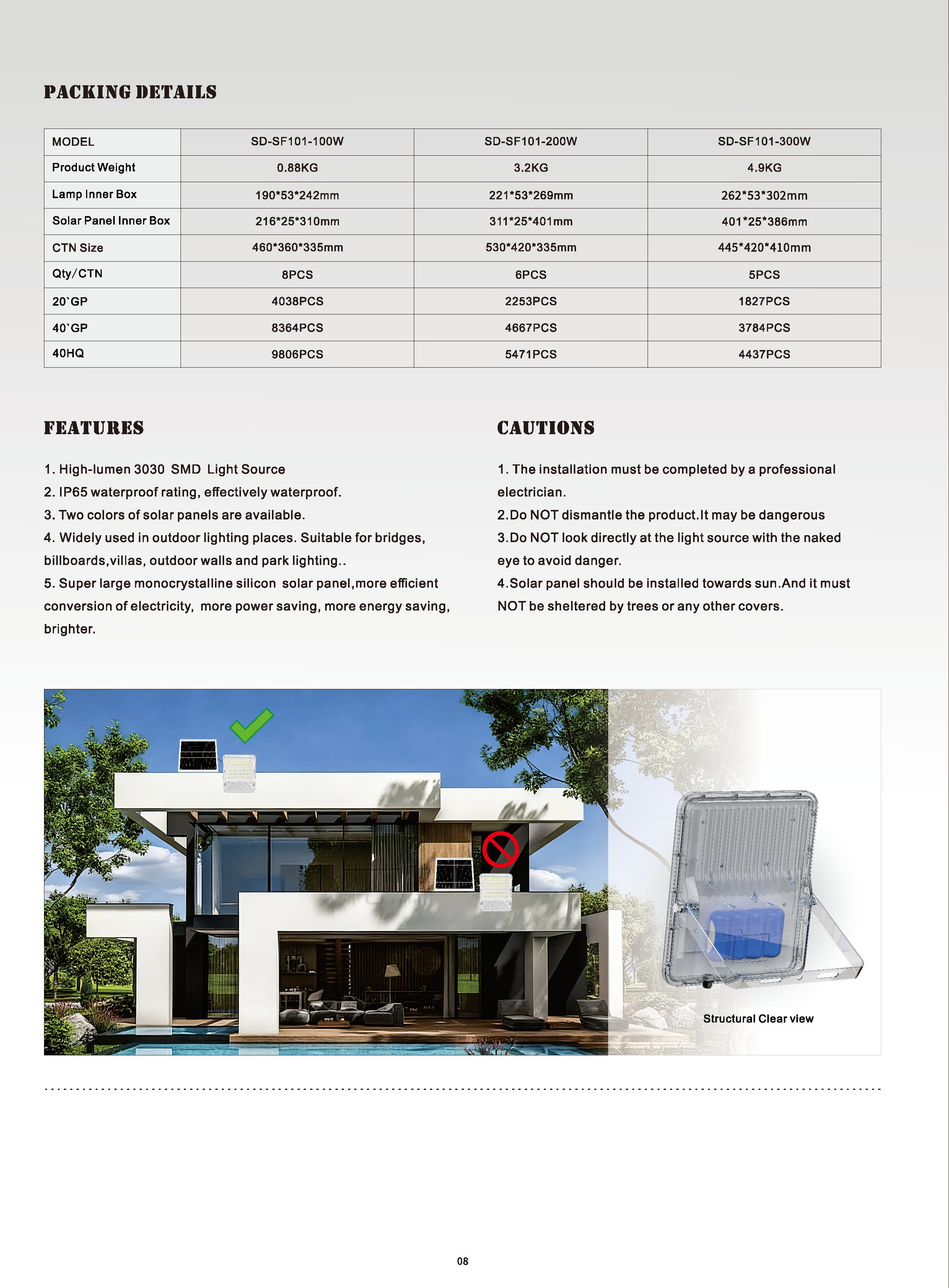 SUNDE Solar Flood Light Solar Projector & Outdoor Spotlight Manufacturer