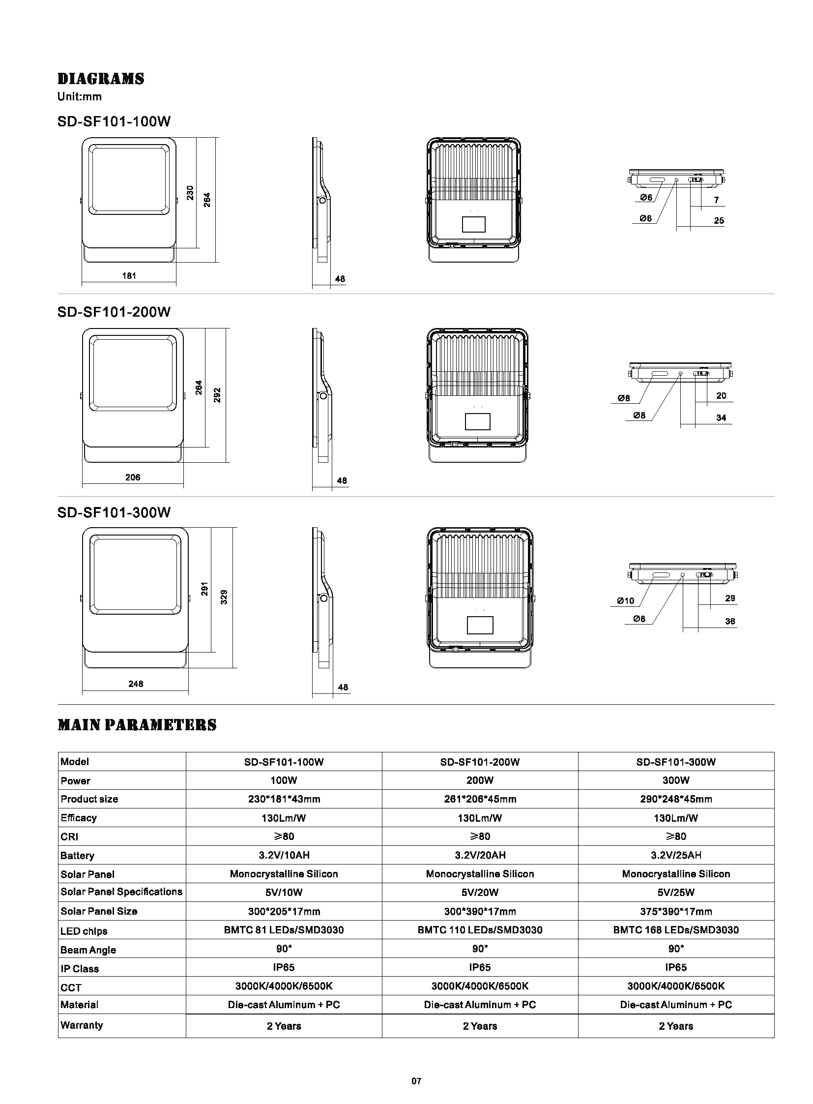 SUNDE Solar Flood Light Solar Projector & Outdoor Spotlight Manufacturer