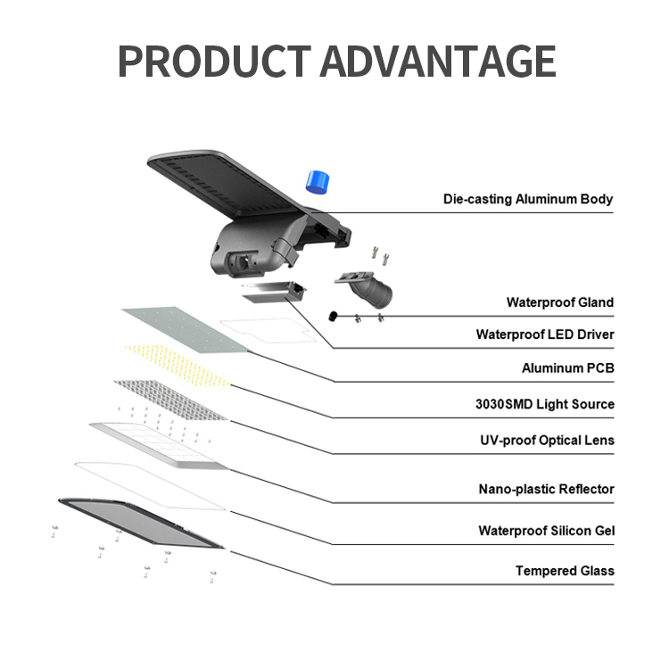 LED Street Light